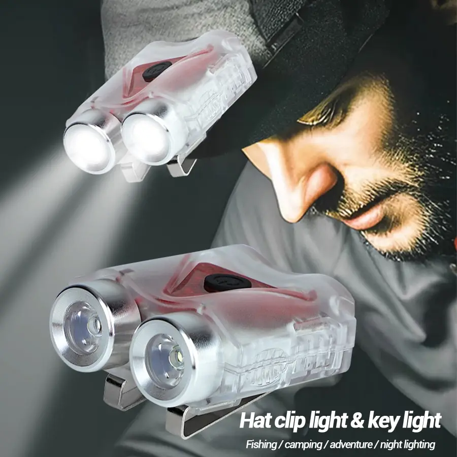 Rechargeable Hands-Free Led He - Headlamp review and price