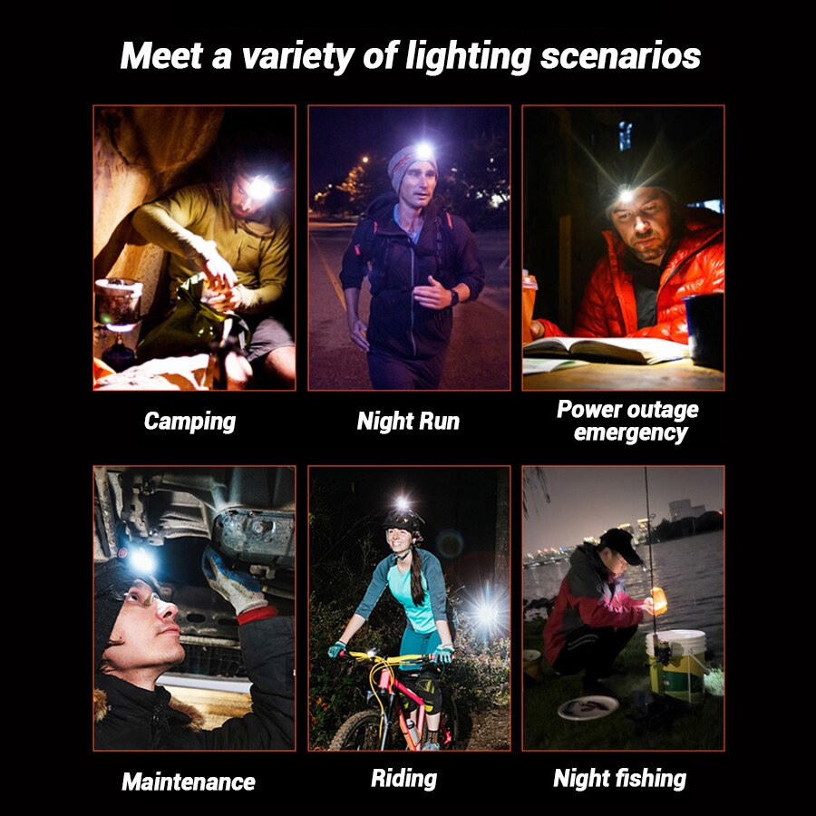 Rechargeable Hands-Free Led He - Headlamp review and price