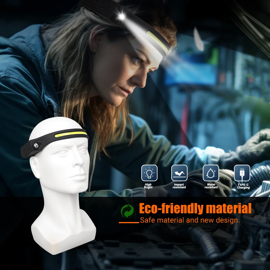 Rechargeable Headlamp 350 Lume - Headlamp review and price