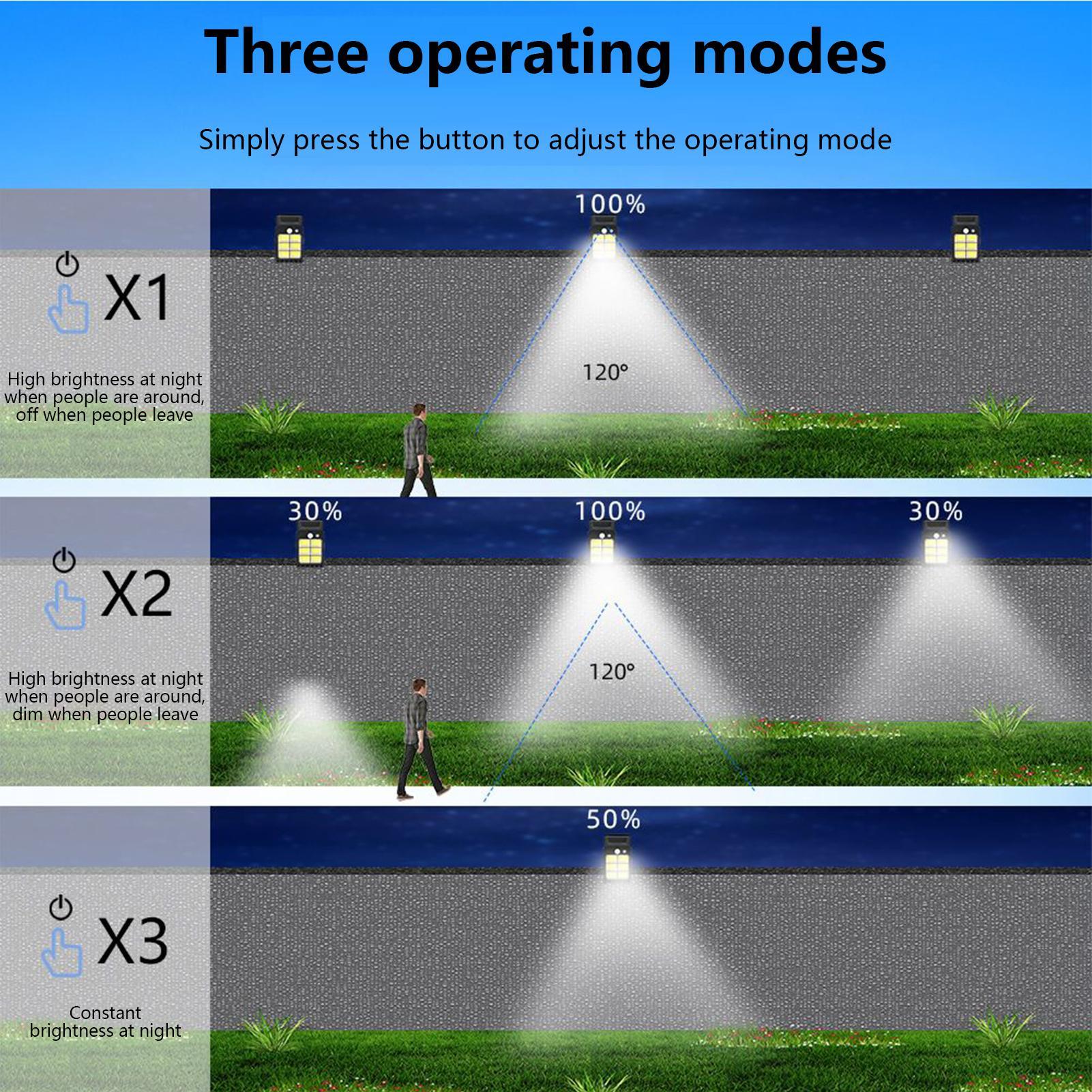 Clip Solar Lights Outdoor Smar - Outdoor Camping Decke review and price