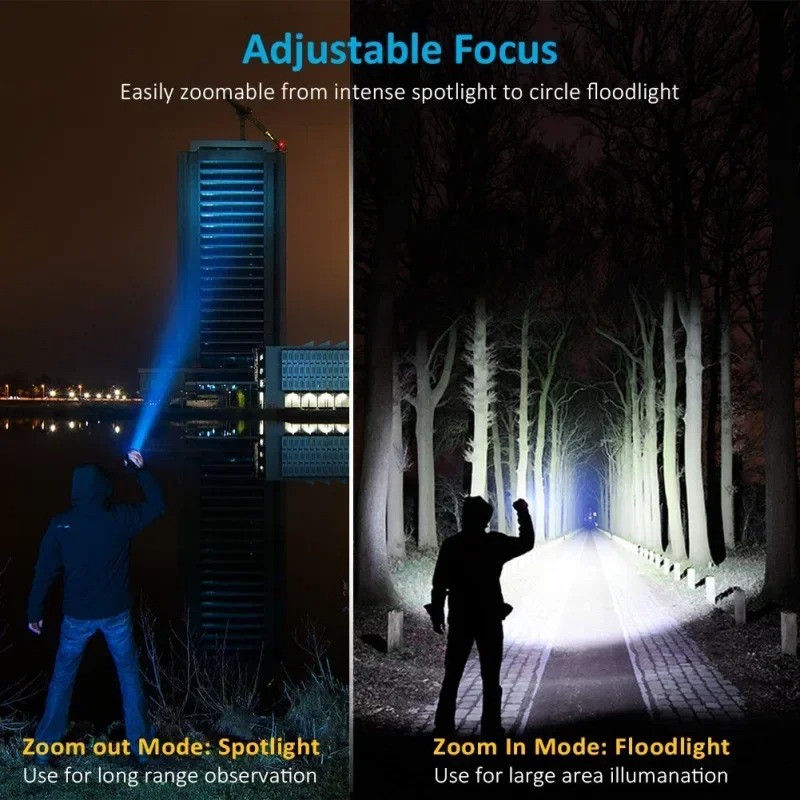 T6 LED Rechargeable Flashlight - Headlamp review and price