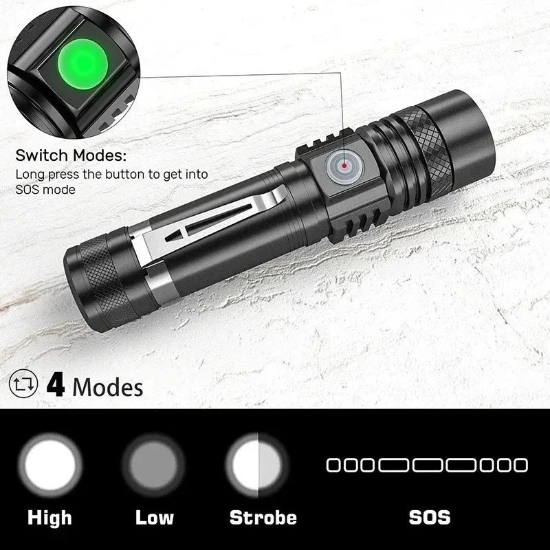 T6 LED Rechargeable Flashlight - Headlamp review and price
