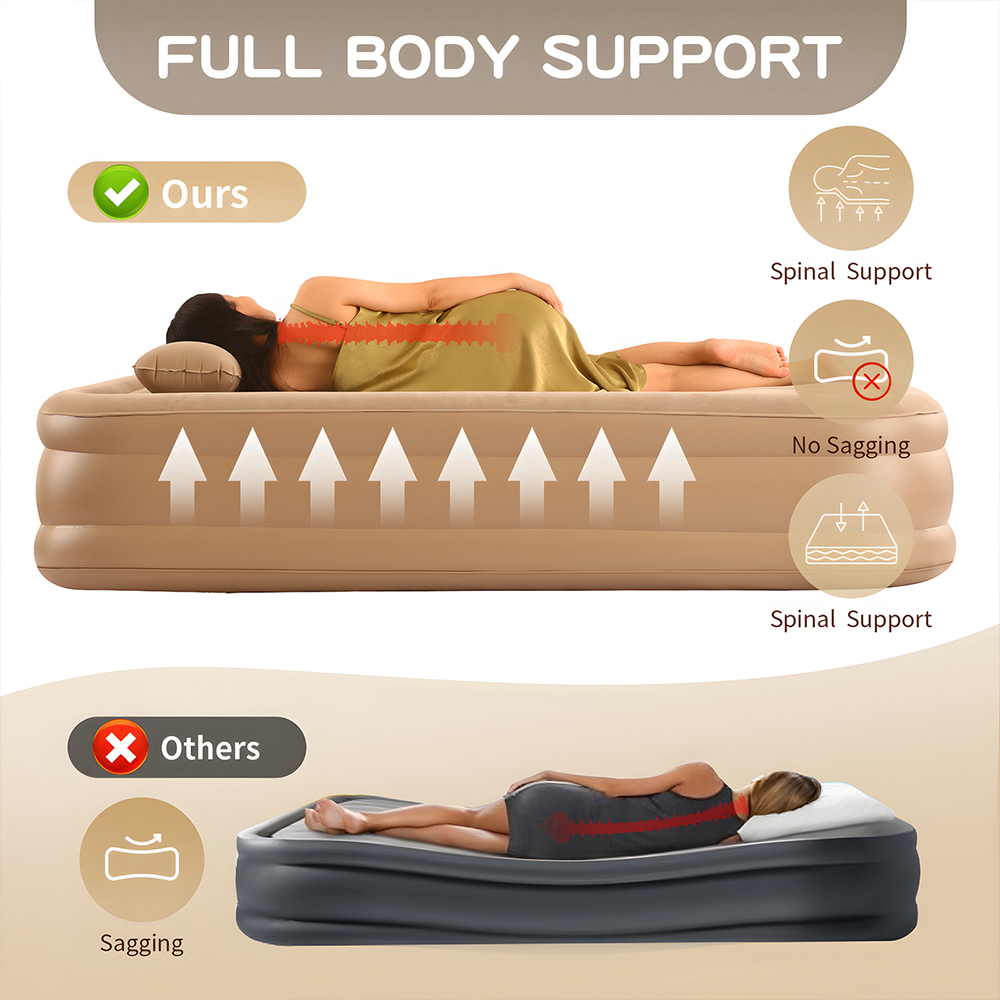 Queen Air Mattress with Built  - Outdoor Camping Cot review and price
