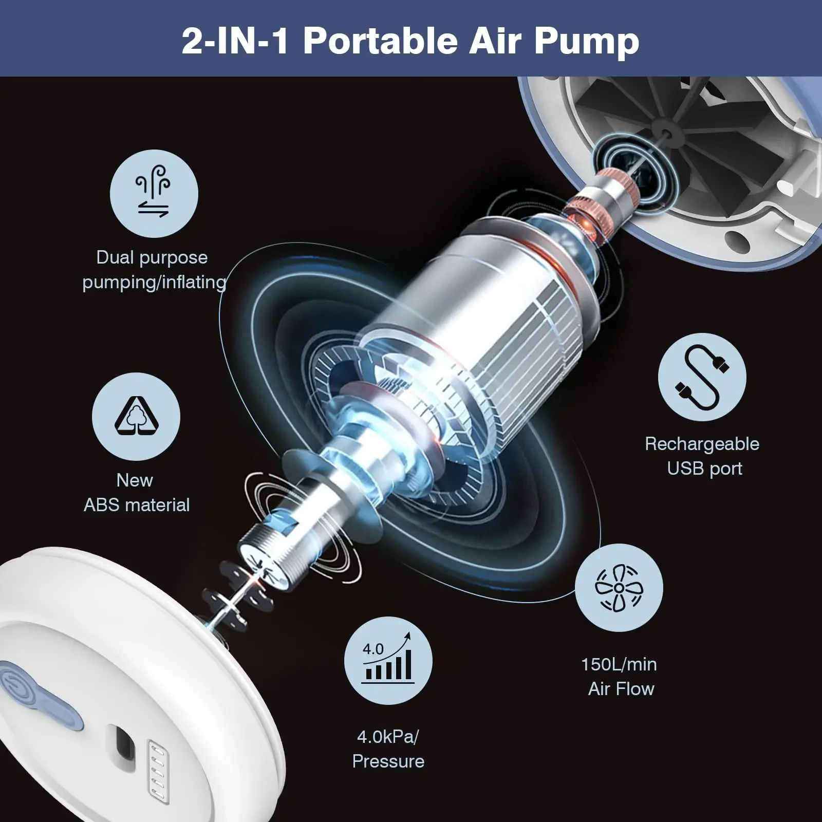 Rechargeable Electric Air Pump - Outdoor Camping Cot review and price