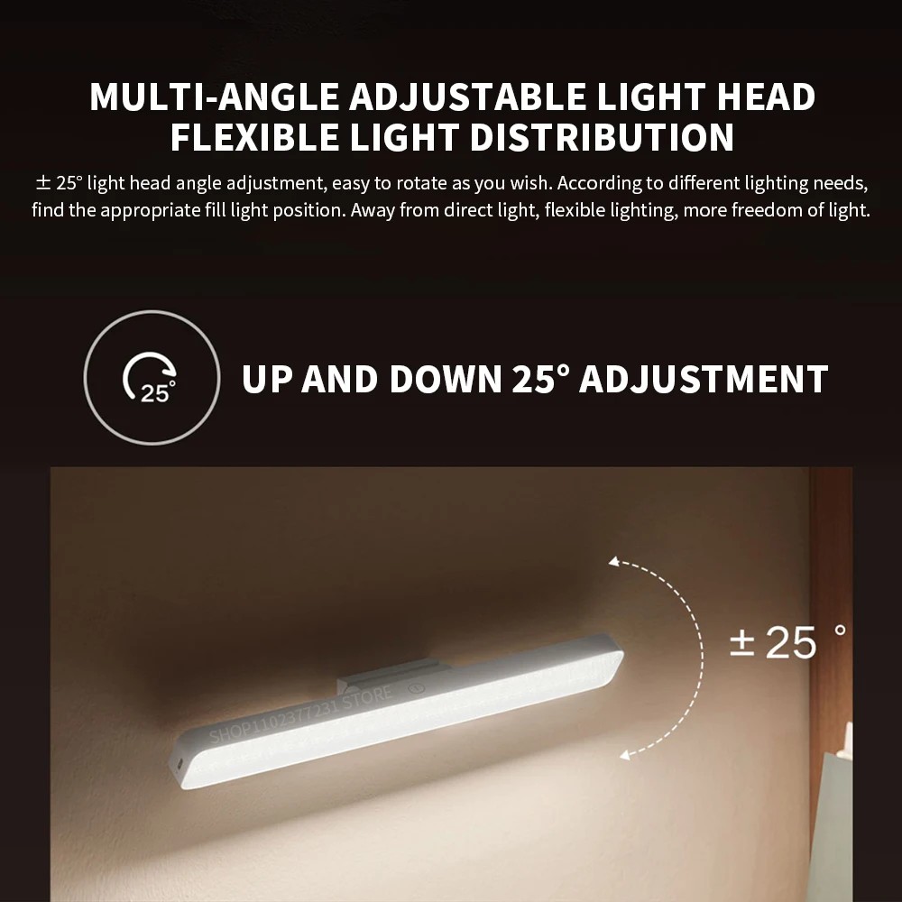 MIJIA Magnetic Reading Lamp 36 - Headlamp review and price