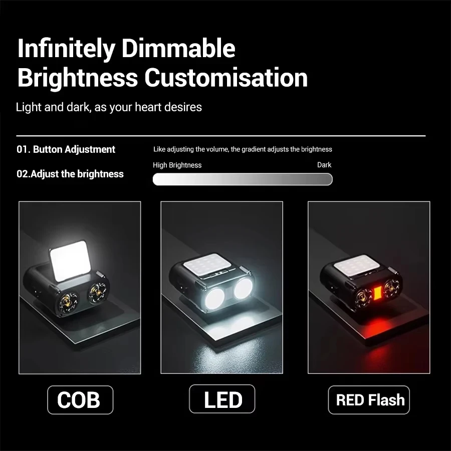 Sensor COB LED Headlamp Cap Cl - Headlamp review and price