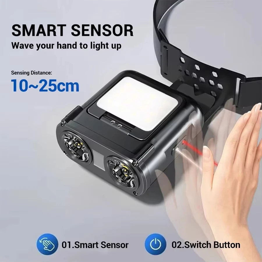 Sensor COB LED Headlamp Cap Cl - Headlamp review and price